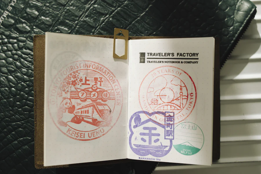 護照與旅行用品